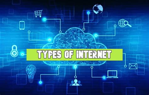 What is internet and types of internet - IT Release