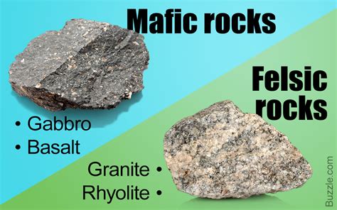 Mafic Vs. Felsic Rocks: Know the Difference - Science Struck