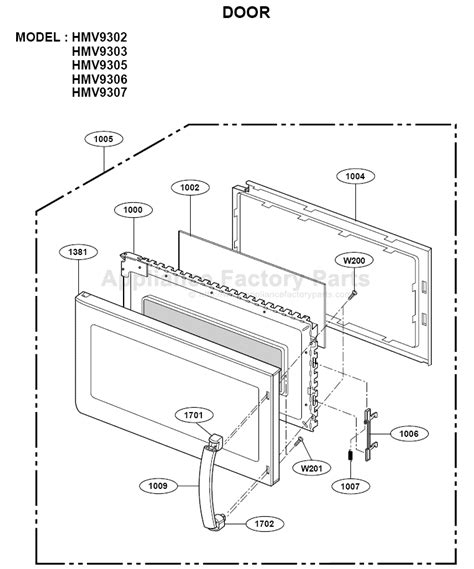 Reyhan Blog: Bosch Microwave Fuse Location