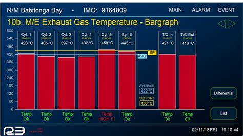 Exhaust Gas Temperature Measurement System. - YouTube