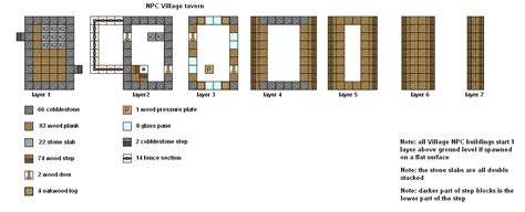 Minecraft Floor plans NPC village buildings Minecraft Map