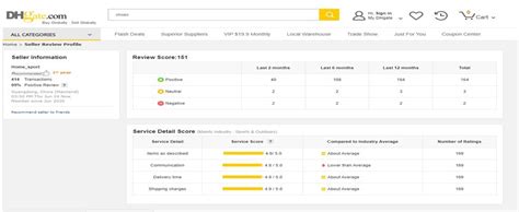 How to Check DHgate Reviews and Buy Safely - EJET Sourcing