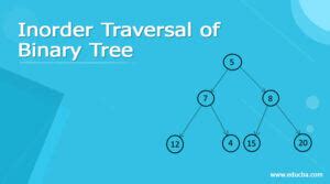 Inorder Traversal of Binary Tree - How to Data Works?