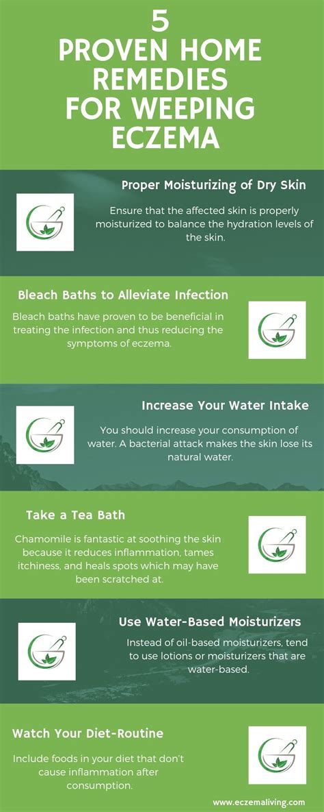 Weeping Eczema - 5 Natural Ways to Heal. Calm and moisturize. The first step to get rid of ...