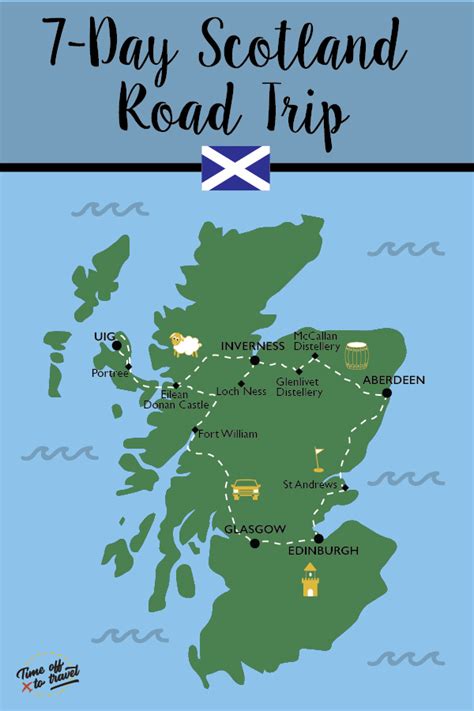 7-Day Scotland Road Trip: Do's & Don'ts | Time Off to Travel | Scotland road trip, Scotland ...