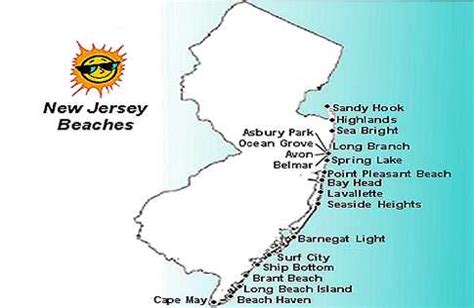 2020 New Jersey Beaches, Information, Web Cams & Weather