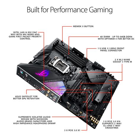 ASUS ROG Maximus XI HERO & ROG STRIX Z390-E Gaming Review