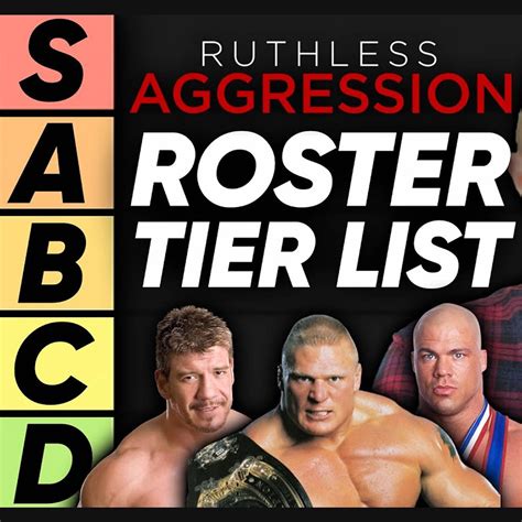 TIER LIST: WWE Ruthless Aggression Roster - Cultaholic Wrestling | Acast