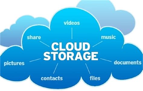 Benefits of Cloud Storage Services