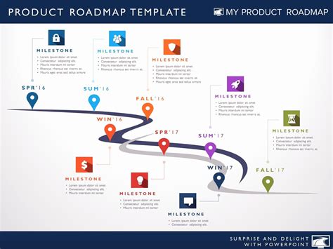 Powerpoint Roadmap Template Free Download in 2020 | Roadmap infographic, Roadmap, Timeline design