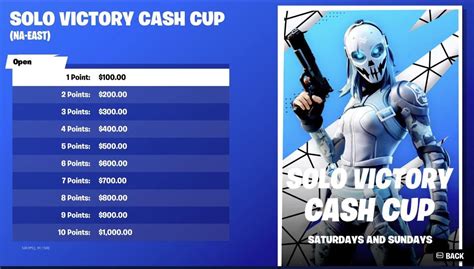 Incredible new tournament announcement- Solo Victory Cash Cup. FNCS ...