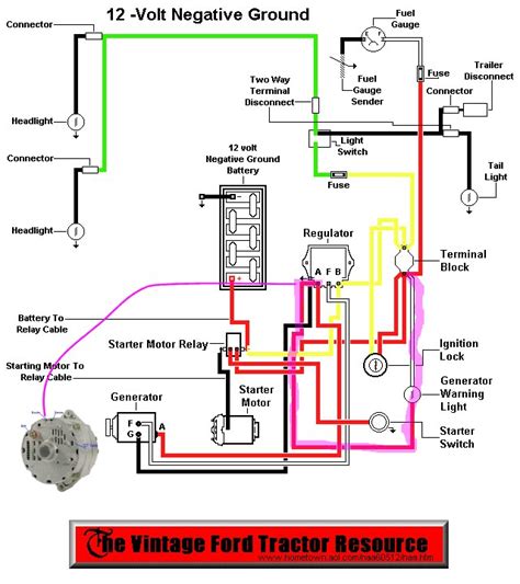 [DIAGRAM] 1965 Ford 4000 Gas Tractor Wiring Diagram Picture - MYDIAGRAM ...