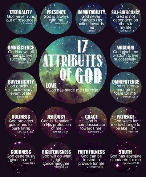 17 Attributes of God Infographic .More at https://www.facebook.com/WhatMakesYouGreat ...