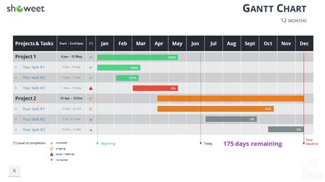 Download Gantt Chart Excel 2016 | Gantt Chart Excel Template
