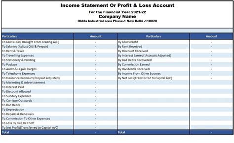 Profit And Loss Account Format In Excel Financial Statement ...