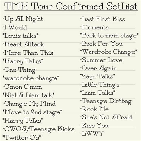 List of one direction songs in order - lsacompass