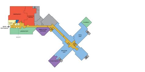 Mission Memorial Hospital Interactive Map