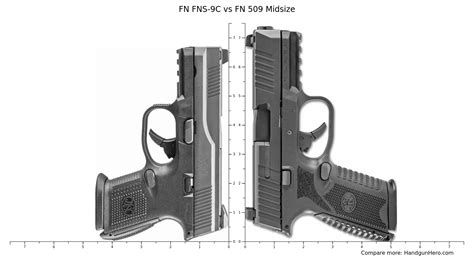 FN FNS-9C vs FN 509 Midsize size comparison | Handgun Hero