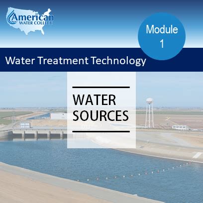 Water Sources – American Water College