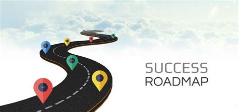 Success Roadmap Presentation Template | Prezi templates, Business plan template, Roadmap