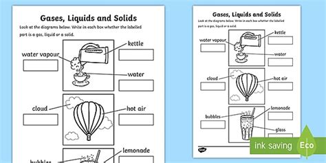 Gases, Liquids and Solids Activity (teacher made) - Twinkl