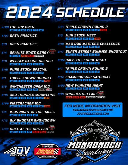 Three Whelen Modified Tour Shows Highlight 2024 Schedule At Monadnock Speedway – The ...