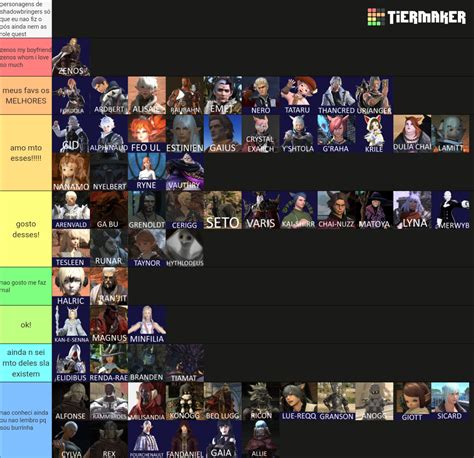 FFXIV Shadowbringers Characters Tier List (Community Rankings) - TierMaker