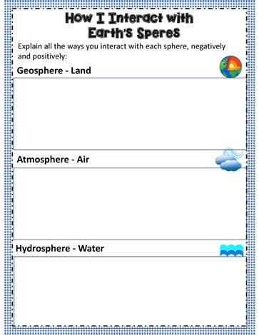 Earth Sphere Interactions Worksheets