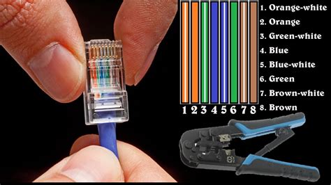 How to Make Your Own Ethernet Cables