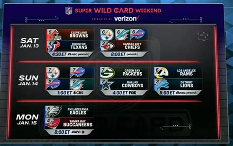 Full Super Wild Card Weekend Schedule : r/detroitlions