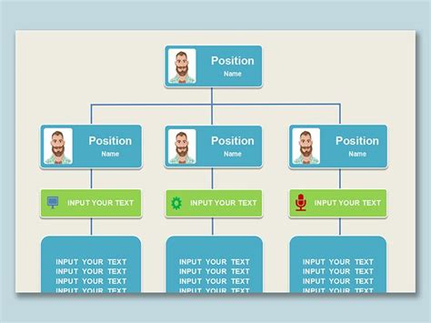 Org Chart With Pictures Template