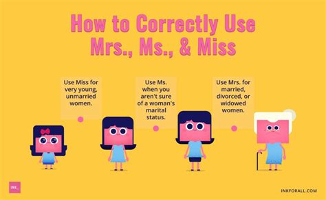 Is it Mrs. or Ms. or Miss? How to Address Women With Respect – INK Blog