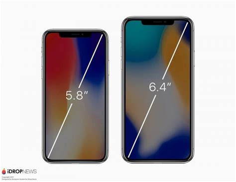 iPhone X Plus for 2018 may have 6.4-inch display. : r/iphone