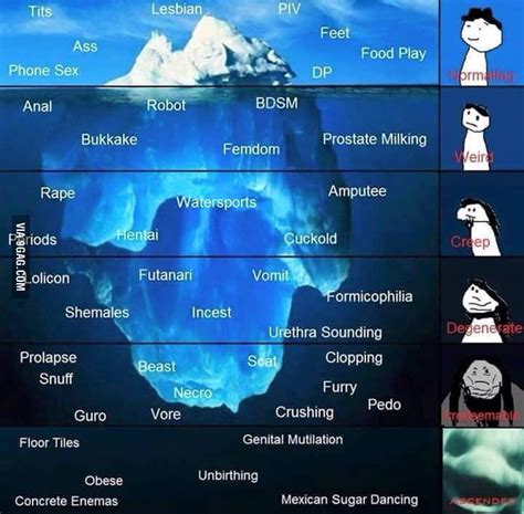 Deep web iceberg explained - boomfiln