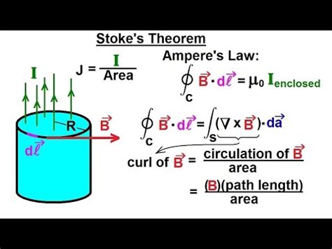 Stokes Theorem Proof In Maths - payment proof 2020