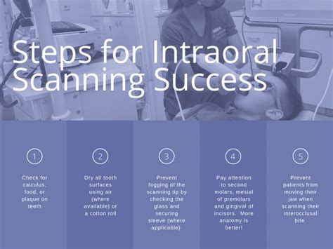 Clinical Pearl: Steps For Intraoral Scanning Success - Orthrodontic