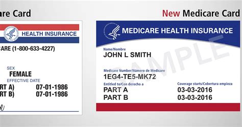 Medicare: What's new, what's coming?