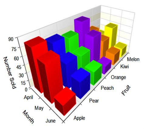 3d graphing program free - copaxsummer