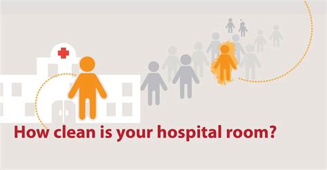 How clean is your Hospital Room?