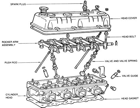 TRS TA Performance Cylinder heads - Page 11 - The V8 Owners Forum