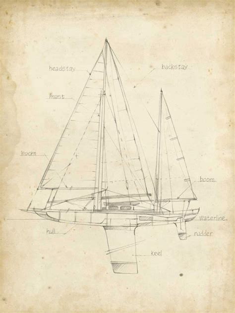 Somerset House - Images. SAILBOAT BLUEPRINT IV