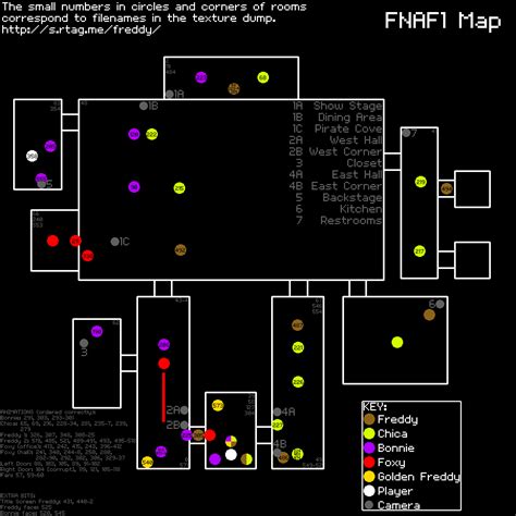 I labeled FNAF1's map with every animatronic's positions and ...