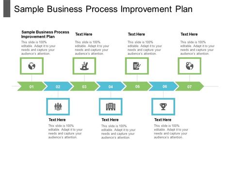 Sample Business Process Improvement Plan Ppt Powerpoint Presentation File Pictures Cpb ...