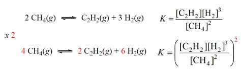 Equilibrium Constant K Changes with Chemical Equation - Chemistry Steps