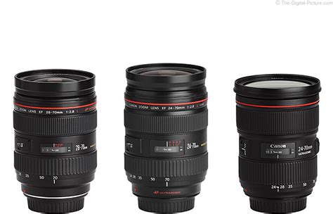 Canon EF 24-70mm f/2.8L II USM Lens Review