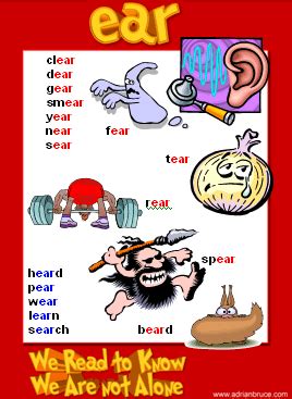 phonics posters | Phonics posters, Phonics, Phonics reading