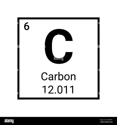 Carbon table element vector icon. Periodic carbon chemistry atom symbol ...