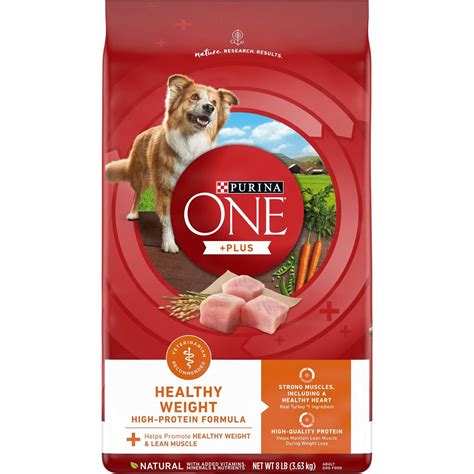 8 Best Dog Foods for Weight Loss in 2024 - Reviews & Top Picks | Pet Keen