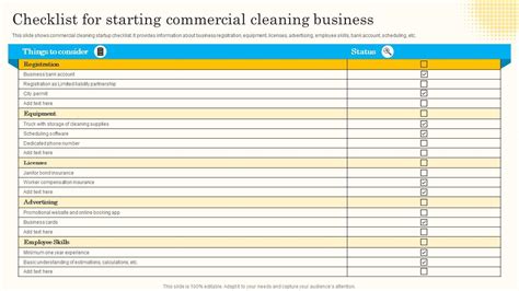 Checklist For Starting Commercial Cleaning Business PPT PowerPoint