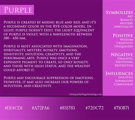 Meaning of Color Purple - Symbolism, Psychology & Personality